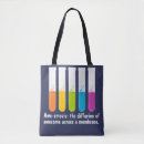 Search for teaching science accessories Chemistry
