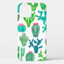 Search for cactus flower iphone cases Background