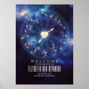 Search for zodiac signs Constellation