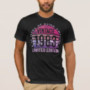 Search for 40 years of being awesome tshirts 40th