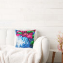 Search for christmas ball cushions Santa