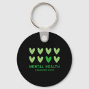 Search for end of month key rings Ocd