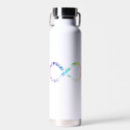 Search for adhd drinkware Neurodiversity