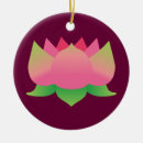 Search for lotus christmas tree decorations Yoga