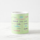 Search for typeface mugs Fonts