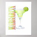Search for mixed drinks posters Margarita