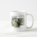 Search for guava fruit mugs Tropical