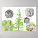 Search for fauna posters Forest