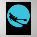 Search for underwater adventure posters Ocean