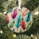 Search for 100 christmas tree decorations Under 50