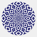 Search for hypnotic stickers Pattern