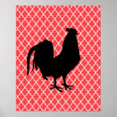 Search for painted chicken posters Wall