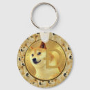 Search for doge key rings Meme