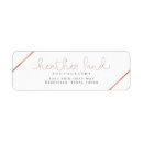 Search for address photography Trendy