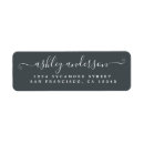 Search for monogram black return address labels Modern typography