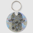 Search for hamsa key rings Protection