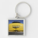 Search for ie key rings Car
