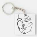 Search for femininity key rings Face