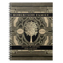 Search for family tree book Gold