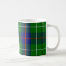 Search for duncan mugs Scotland