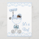 Search for ethnic baby boy shower invitations African