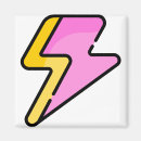 Search for 1980 magnets Eighties