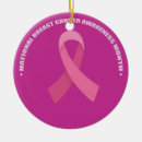 Search for ribbon christmas tree decorations Awareness
