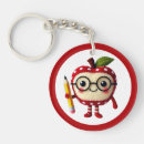 Search for red back key rings Teacher