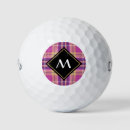 Search for scottish tartan golf balls Pattern