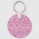 Search for typist Type