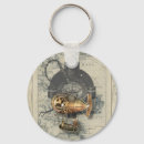 Search for cog key rings Vintage