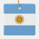 Search for argentina christmas tree decorations World flags