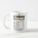 Search for veterinarian gifts Veterinary student