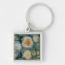 Search for gold color key rings Circle