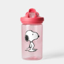 Search for charlie brown water bottles Chuck