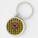 Search for clan round key rings Scottish
