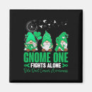 Search for gnomie magnets Disease