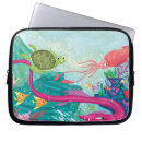 Search for undersea cases Fish
