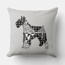 Search for miniature schnauzer cushions Schnauzers