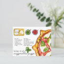 Search for homemade postcards Recipe