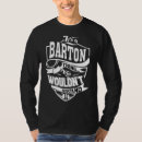 Search for barton tshirts It's