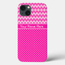 Search for white candy iphone cases Pretty