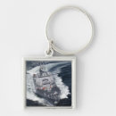 Search for navigate key rings Naval