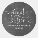 Search for chalkboard wedding stickers Script