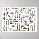 Search for utensils posters Vintage
