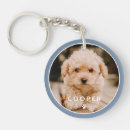 Search for ring round key key rings Birthday