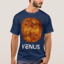 Search for outer planet tshirts Universe