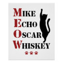 Search for phonetic alphabet art Military