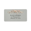 Search for scroll return address labels Green