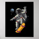 Search for skatepark posters Streetlife